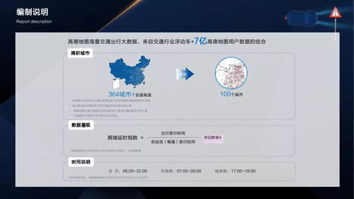 2018中國主要城市交通分析報告數據處理服務解析